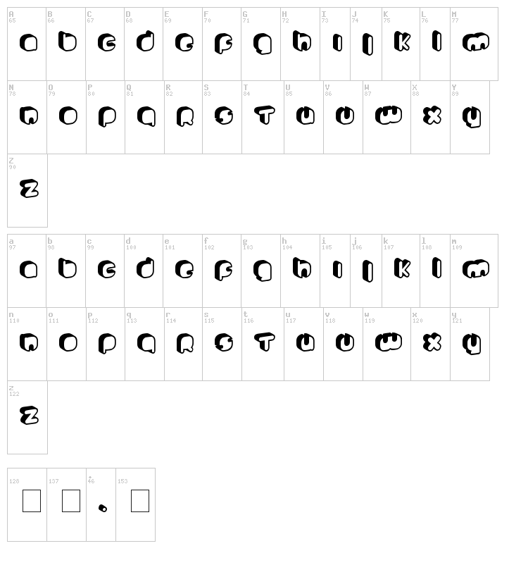 Johanneke font map